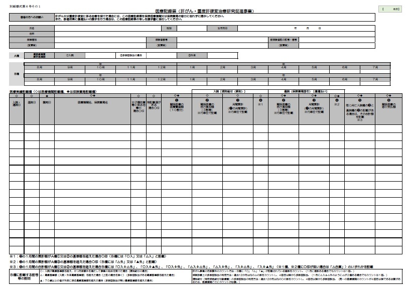 入院記録表説明１