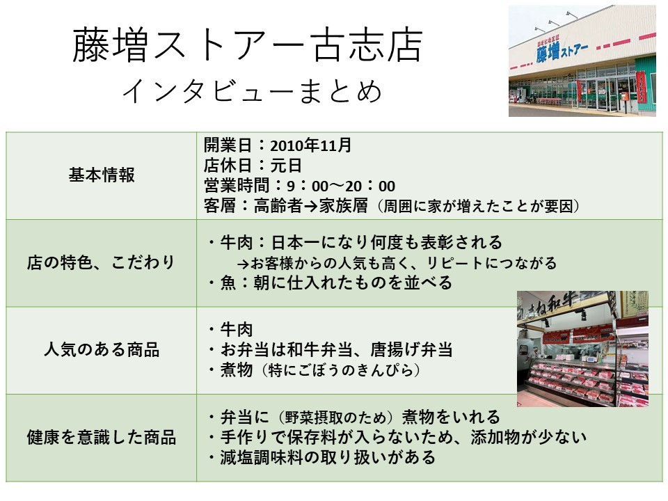 藤増ストアー古志店のインタビュー結果資料