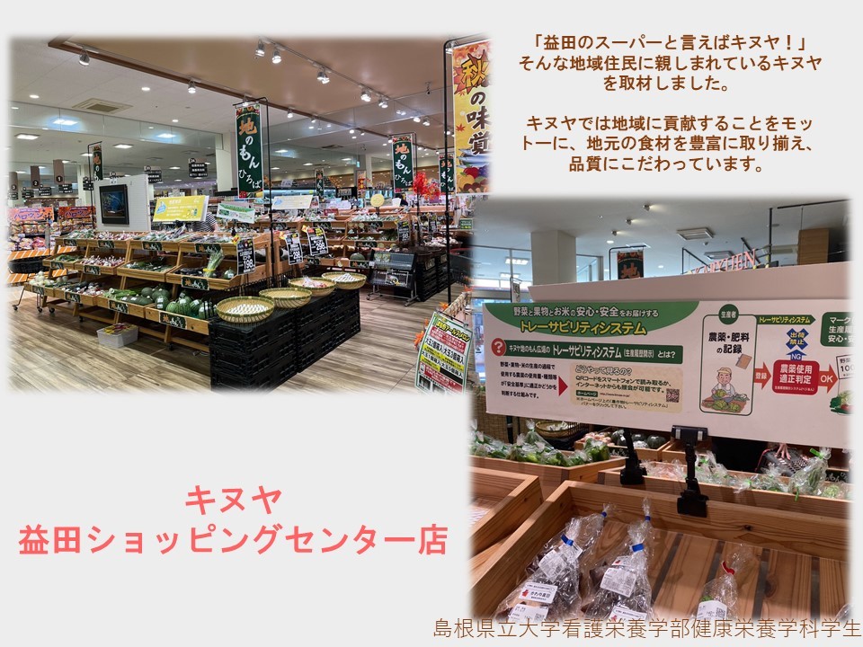 キヌヤ益田ショッピングセンター店のインタビュー結果資料