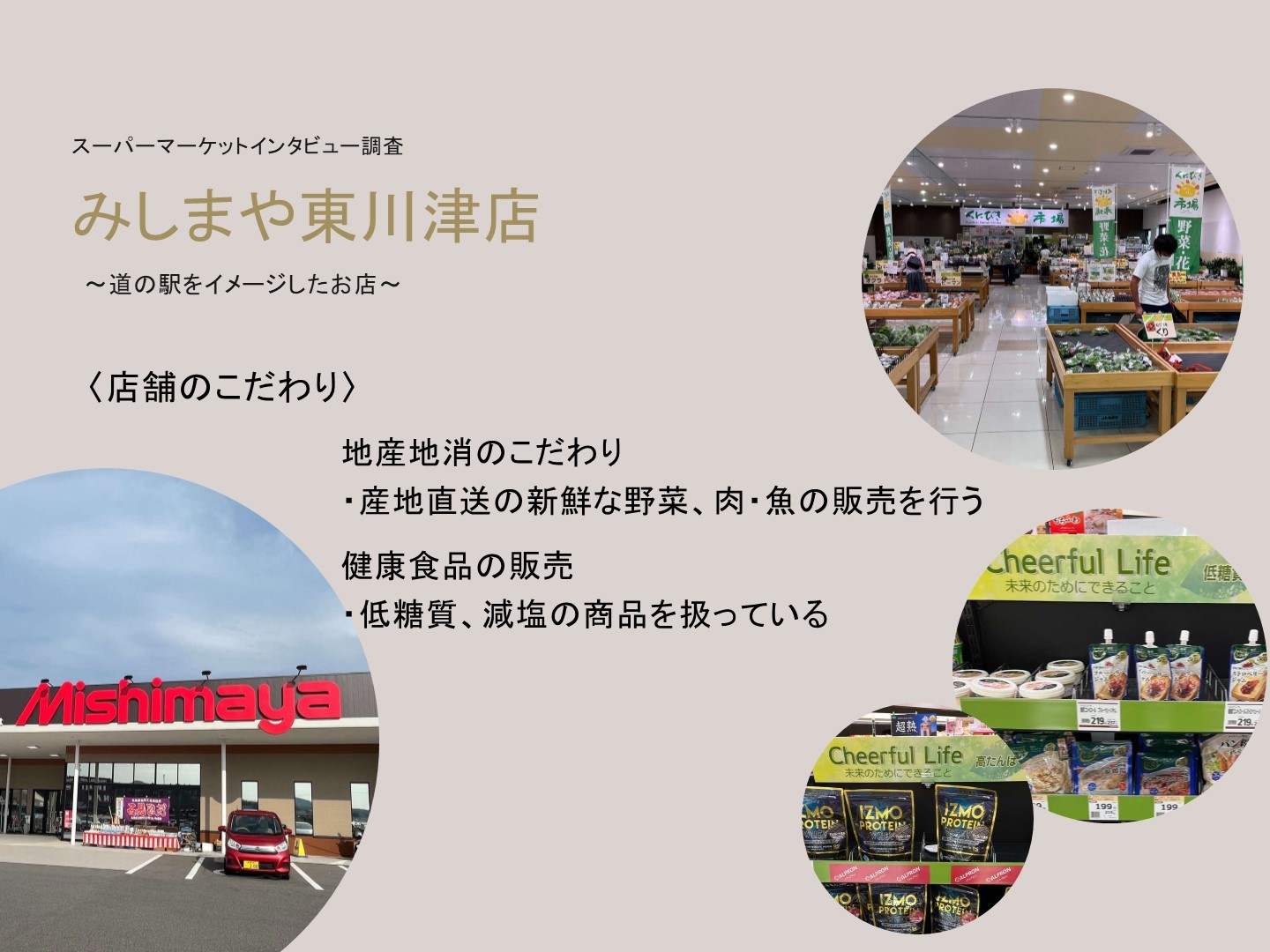 みしまや東川津店のインタビュー結果資料