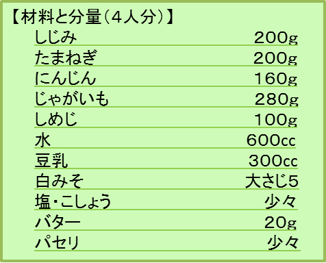 材料と分量