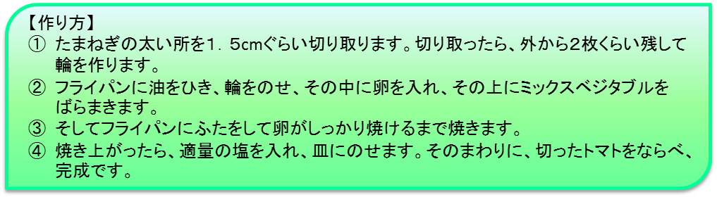 玉トマ目玉焼きの作り方