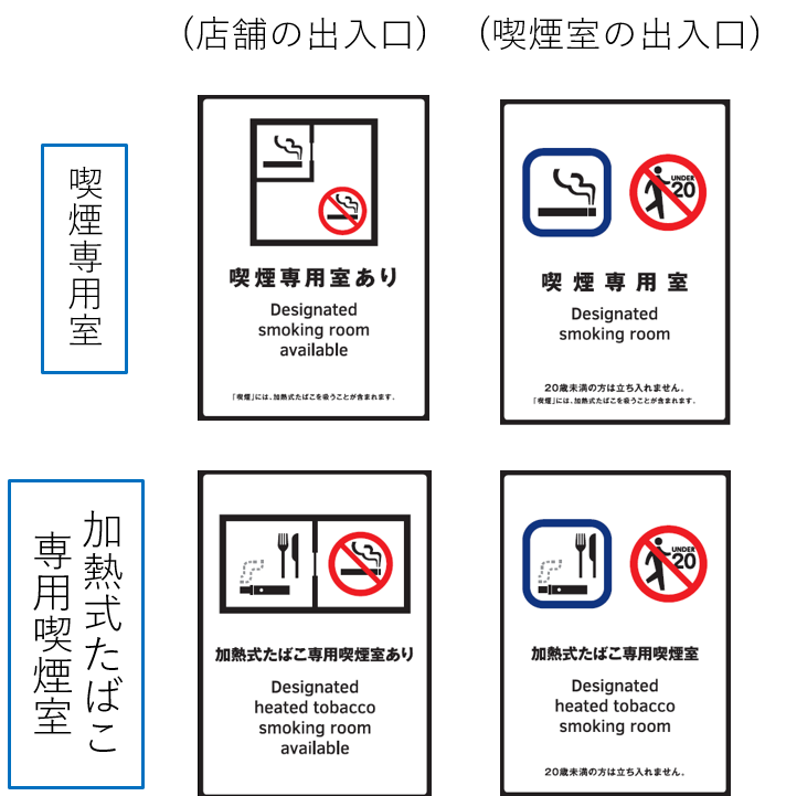 喫煙専用室を設置した場合の表示例