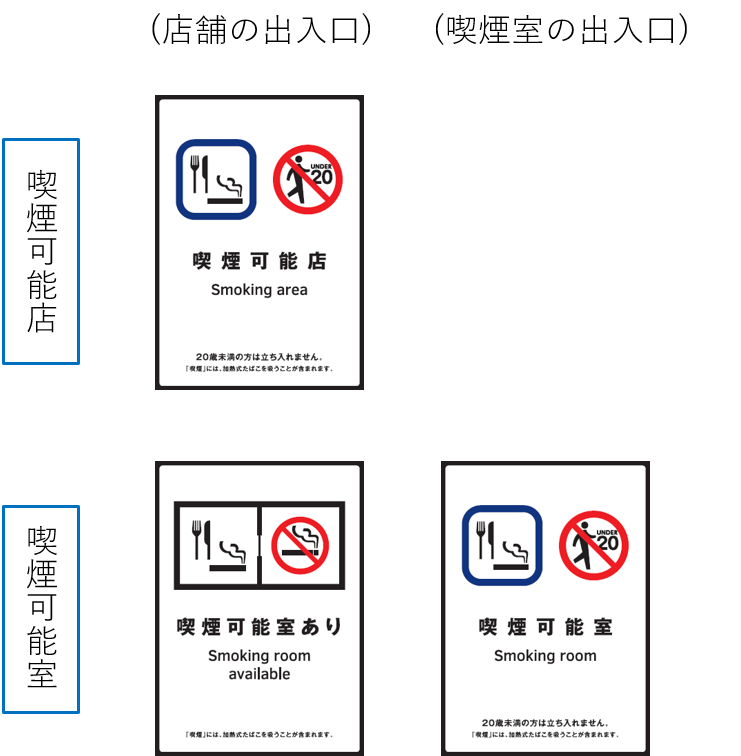 標識掲示例2