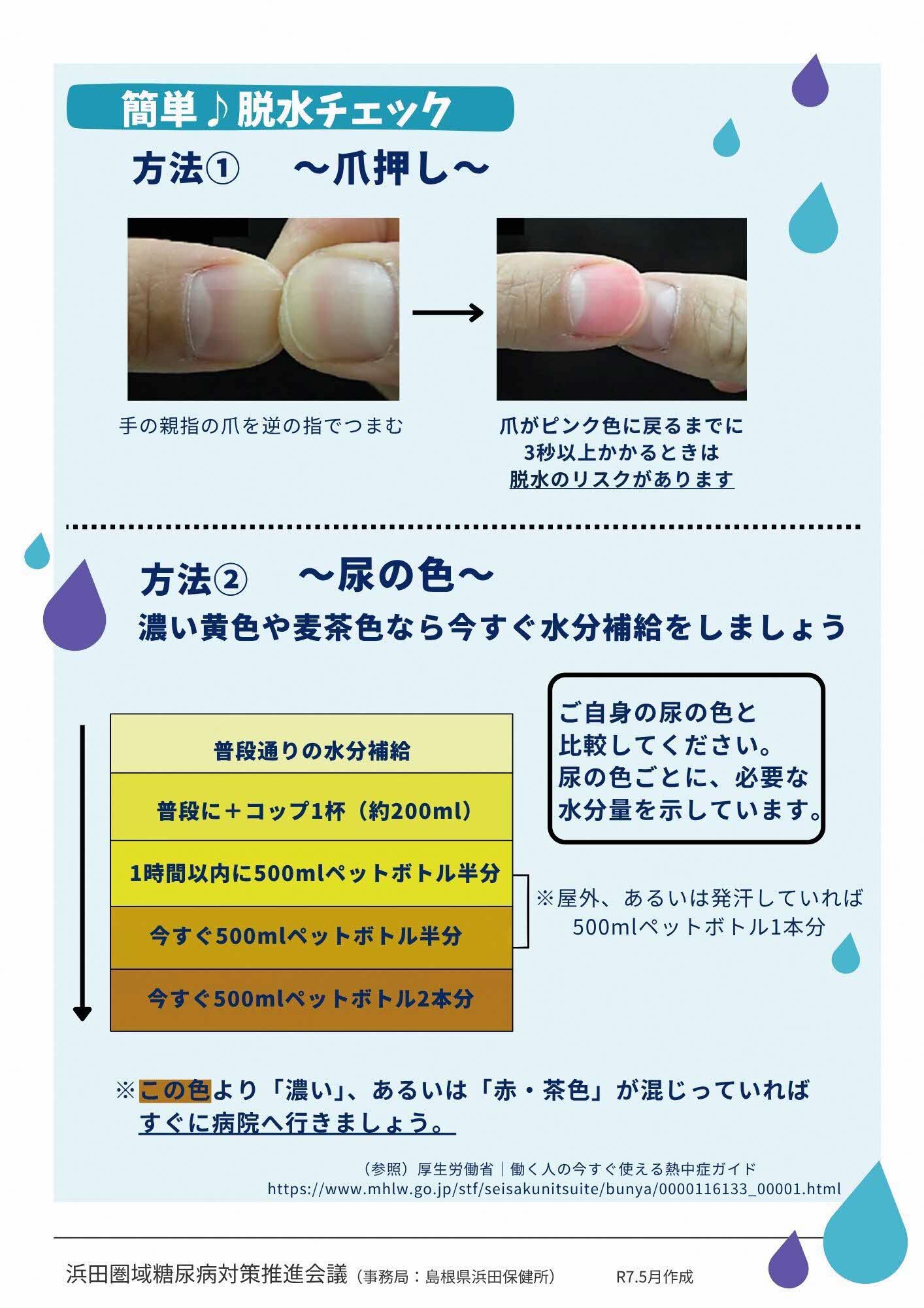 脱水チェックチラシ