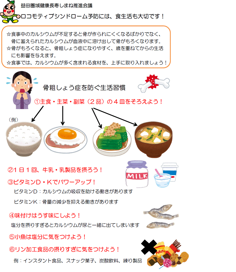 ロコモ予防（食生活）