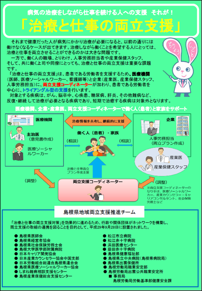 治療と仕事の両立支援