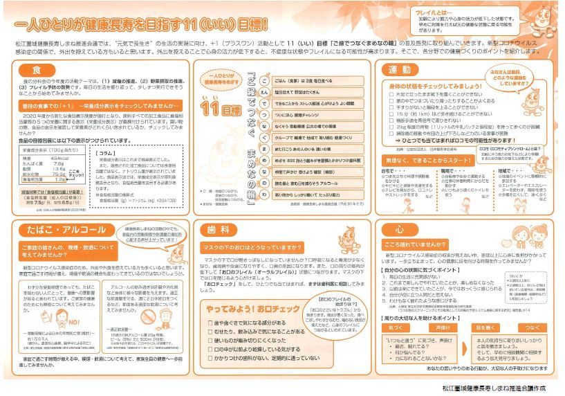 一人ひとりが健康長寿を目指す11（いい）目標