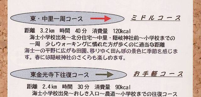 コース概要2