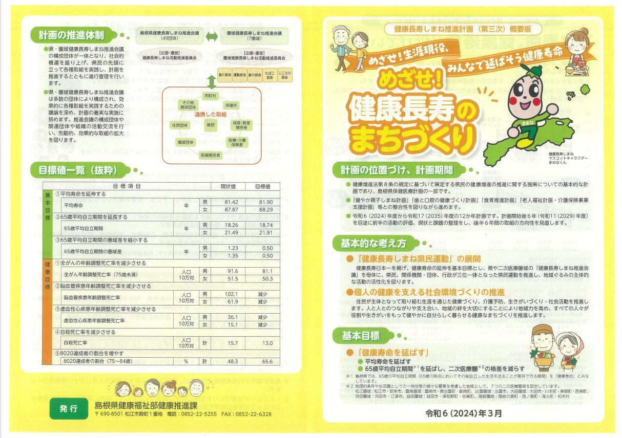 健康長寿