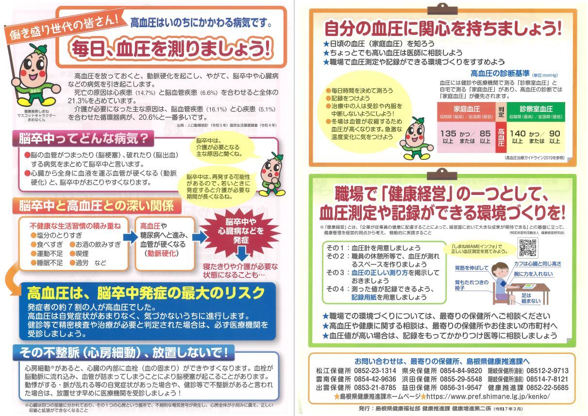 血圧測ろう