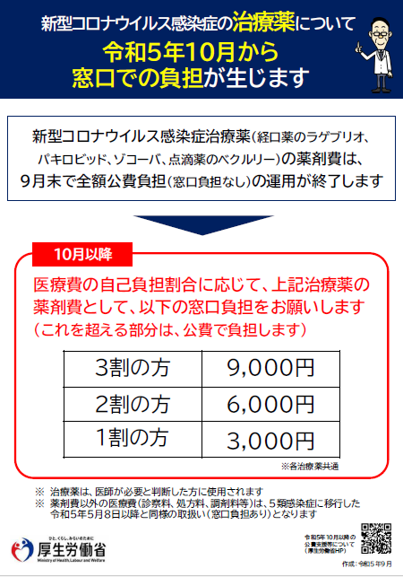 治療費リーフレット