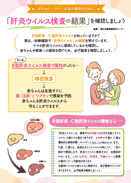 妊産婦用リーフレット