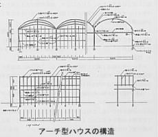 fig6-3-1