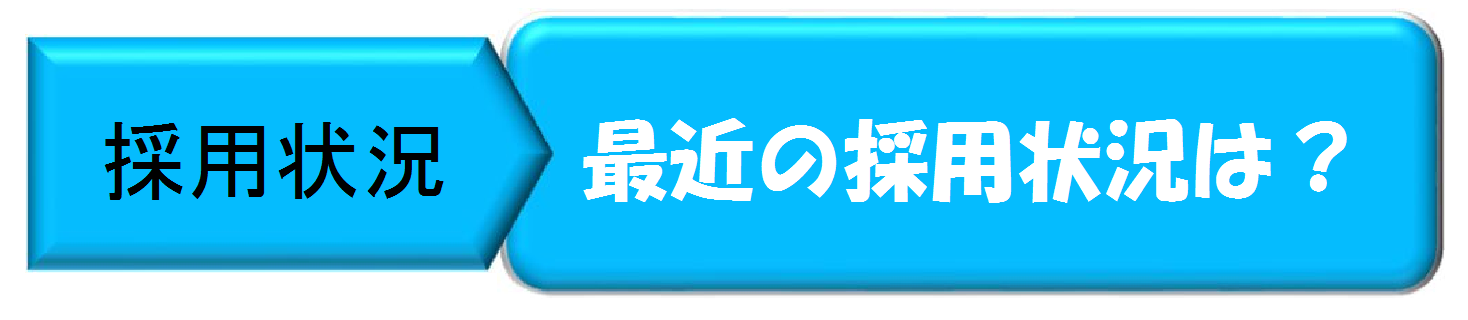 最近の採用状況は？