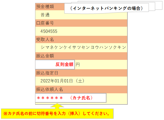 インターネットバンキング