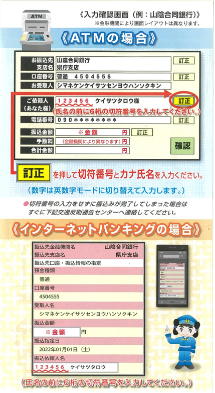 反則金納付について２