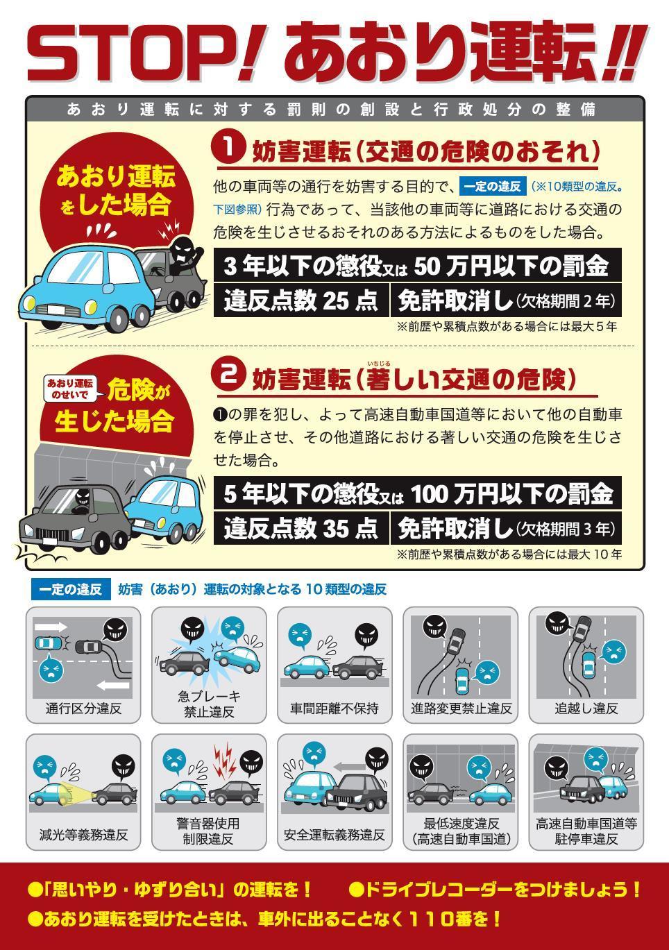 ストップあおり運転のチラシ