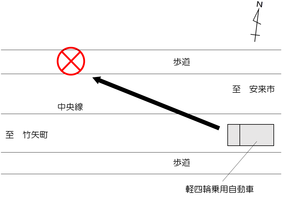 交通死亡事故図面
