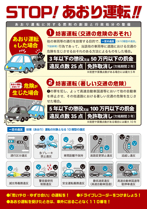 妨害運転をした場合の罰則等