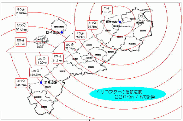 所要時間