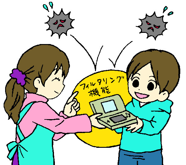 いんたーねっとはただしくつかいましょう