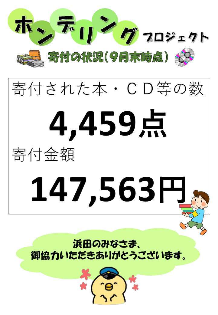 kihuzyokyo