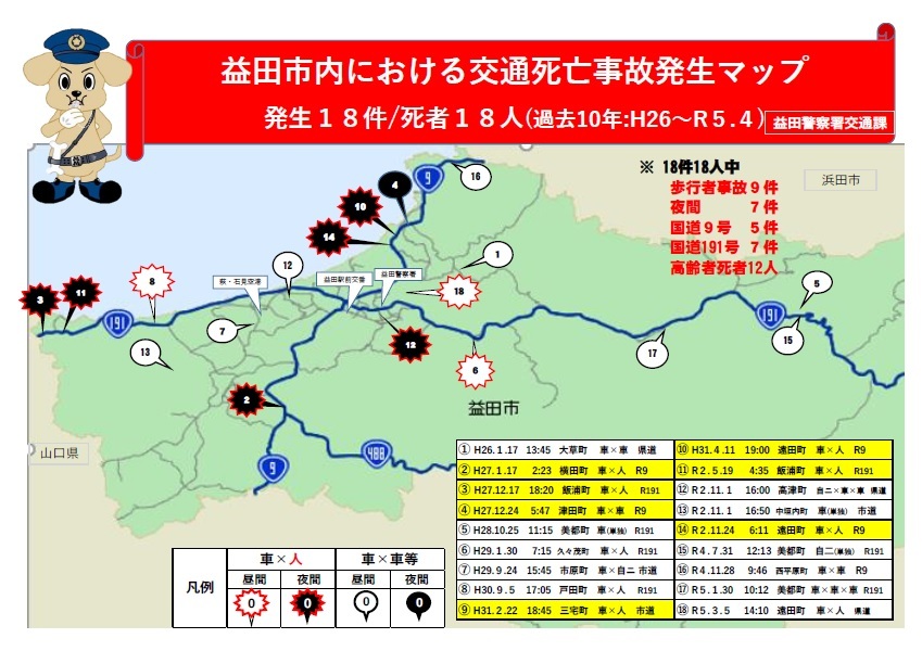 死亡事故発生マップ