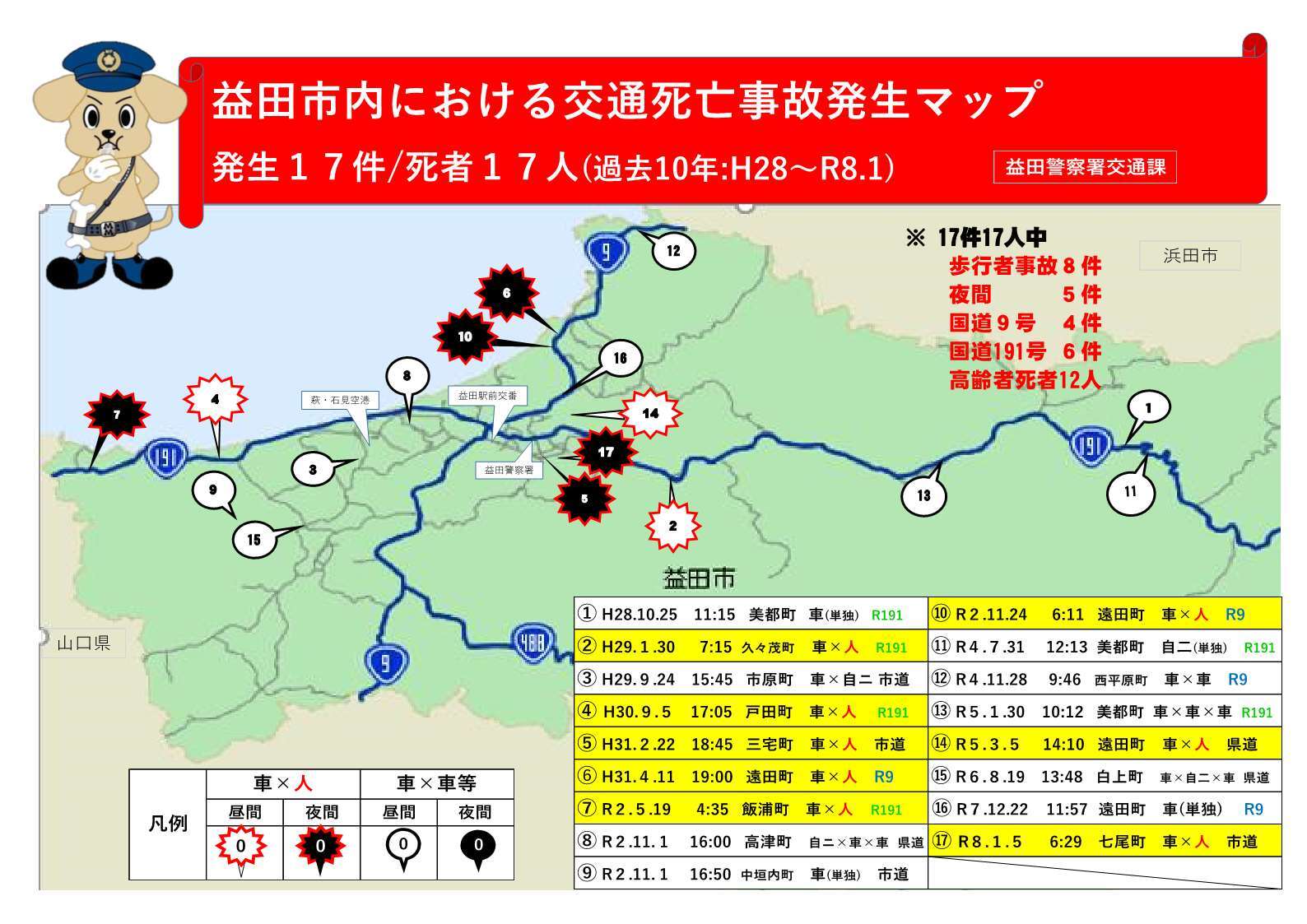 交通死亡事故マップ