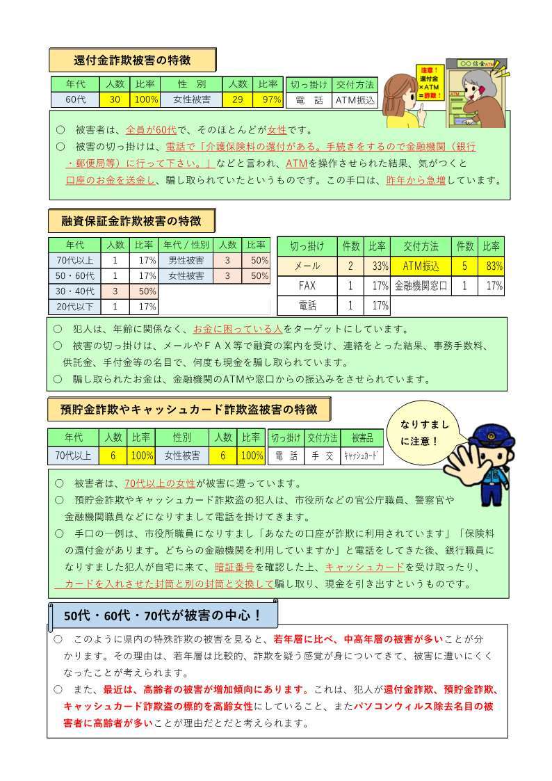 特徴２