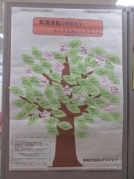 展示物